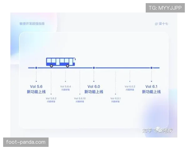 篮球新手进阶必看：球员犯规离场规则的实战情景与应对