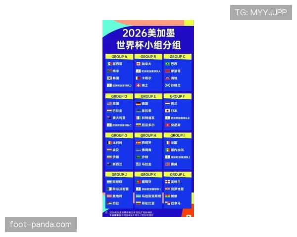 2026世界杯小组赛一队要踢几场