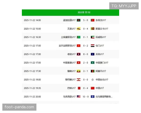 世界杯F组完整赛程公布,晋级形势全面解析 世界杯F组完整赛程公布,晋级形势全面解析