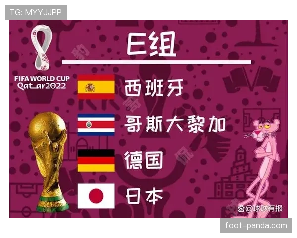世界杯F组意外晋级名单预测